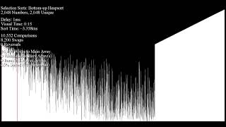 Bottom-Up Heapsort