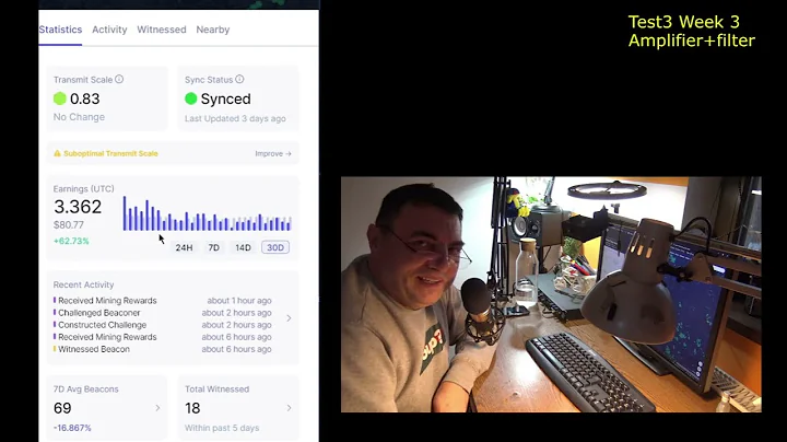 LoRa Helium test week 3, amplifier+filter