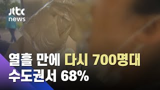 열흘 만에 다시 700명대 신규 확진…수도권서 68% / JTBC News