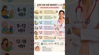 Baby Development Tips (0–2 Years) | Smart Child Parenting #pediatricianadvice