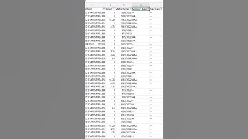 Make filtering easier and more presentable with #slicers #excel #exceltutorial