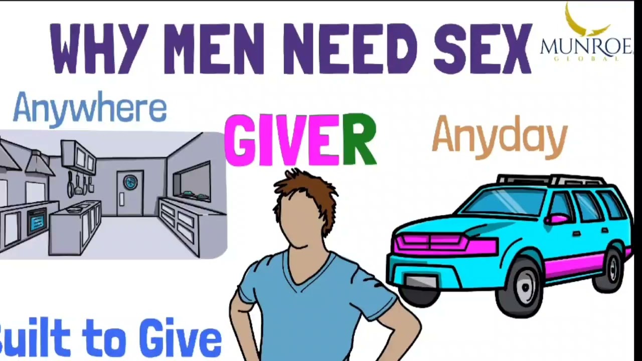 Munroe why men need sex
