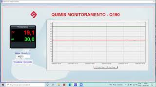 Software Para Aquisição De Dados Quimis