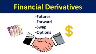 financial derivatives lecture in hindi | futures contracts explained| forward contract in hindi