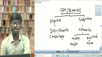 CMA Final SPM Chapter 1 Conceptual Framework Of Performance Management