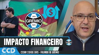 Lojas, quadro social, jogos... o impacto financeiro na realidade do Grêmio
