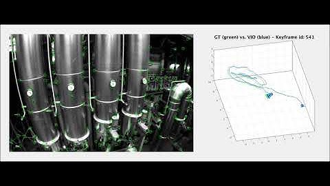 Navion: Visual-Inertial Odometry on Chip (RSS 2017)