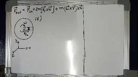IITJEE 2016 Comprehention based on circular motion 2nd problems
