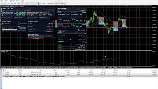 SMBC Strategy Tester on XAUUSD,M30