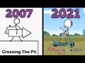 EVOLUTION Of Henry Stickmin Games [ 2007 - 2021 ] ( Attacking The Tower )