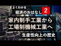 【よくわかる経済のおはなし２(中学・高校生向け)】家内制手工業から工場制機械工業へ～生産性向上の歴史～