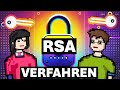 RSA-Verfahren einfach erklärt: So funktioniert die sichere Verschlüsselung 🔐