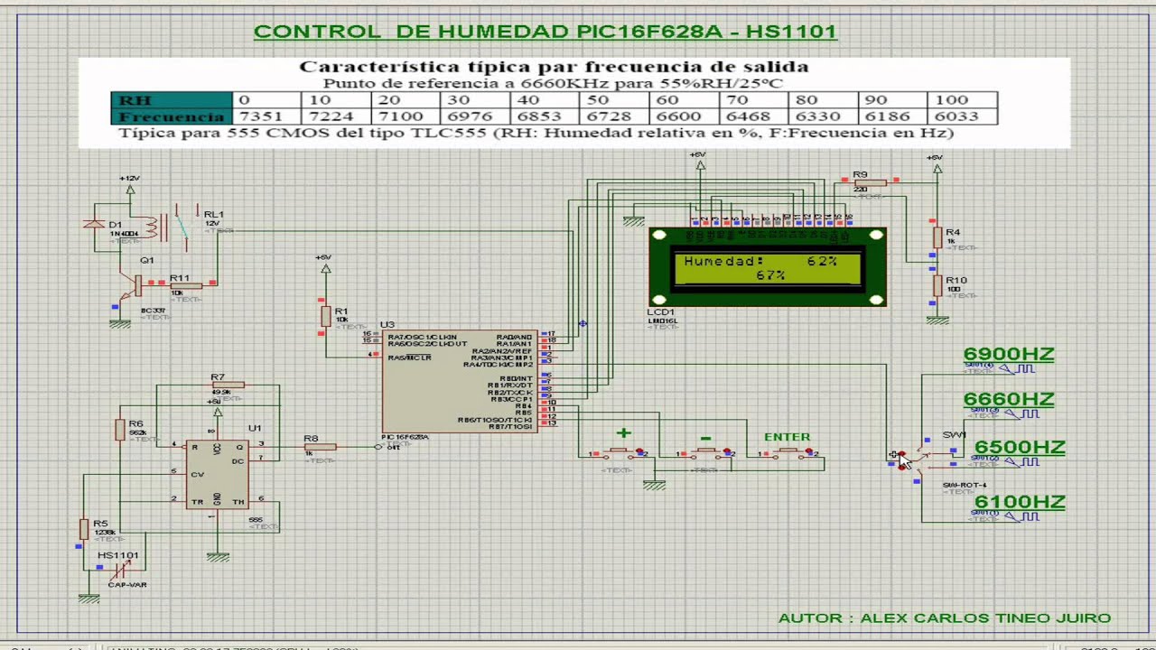  Sensor de humedad HS1101 de los sensores de la humedad