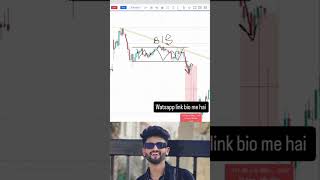 Market..💸🙏 #youtubeshorts #sho#popular