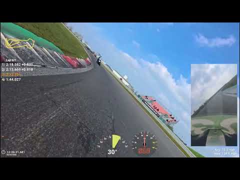 SNETTERTON - RACE 2 - TWINS - Club Racing 2026 - RACE 2