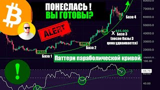 BITCOIN: Бычий Отскок! Ждем $90K? [Кевин Свенсон]