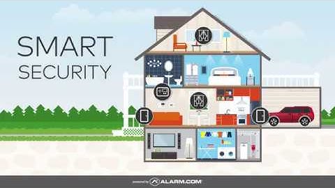 What is an Alarm.com Smart Home?