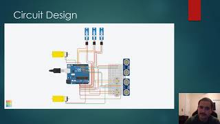 Project Deliverable 3