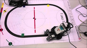 Robotics Lab 4 - Héctor Martel and Ismael Shaban