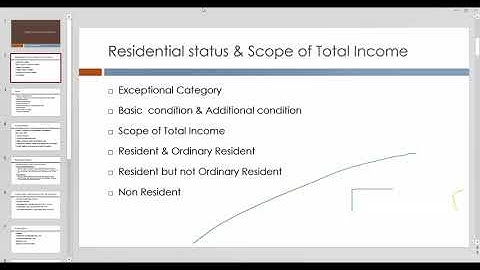 Direct Tax TY B.Com Sem-V  - Gold Academy - Mumbai University