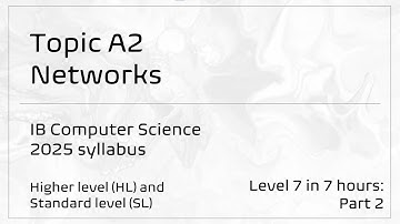Topic A2: Networks | IB Computer Science (2025 syllabus)