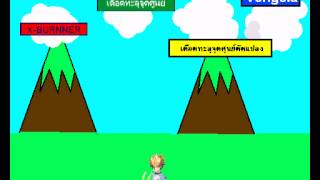 ICT SCHOOL SCRATCH reborn5 BY POND
