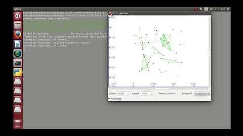 Relay based Cooperative Routing in MANET Projects
