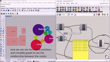 Generative Floor Plan with Grasshopper _ WIP