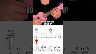 Riptide Ukulele Strumming Tutorial - Vance Joy #shorts