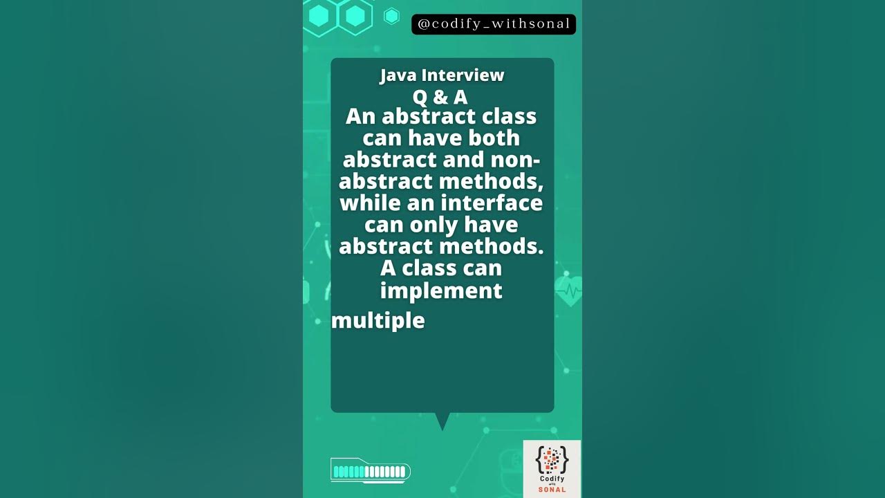 Java Interview Series | abstract class vs interface | #shorts # ...