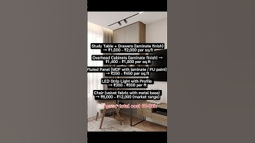 Modern Study Table Design for Bedroom | Space Saving Work Desk #interiordesign #studytable