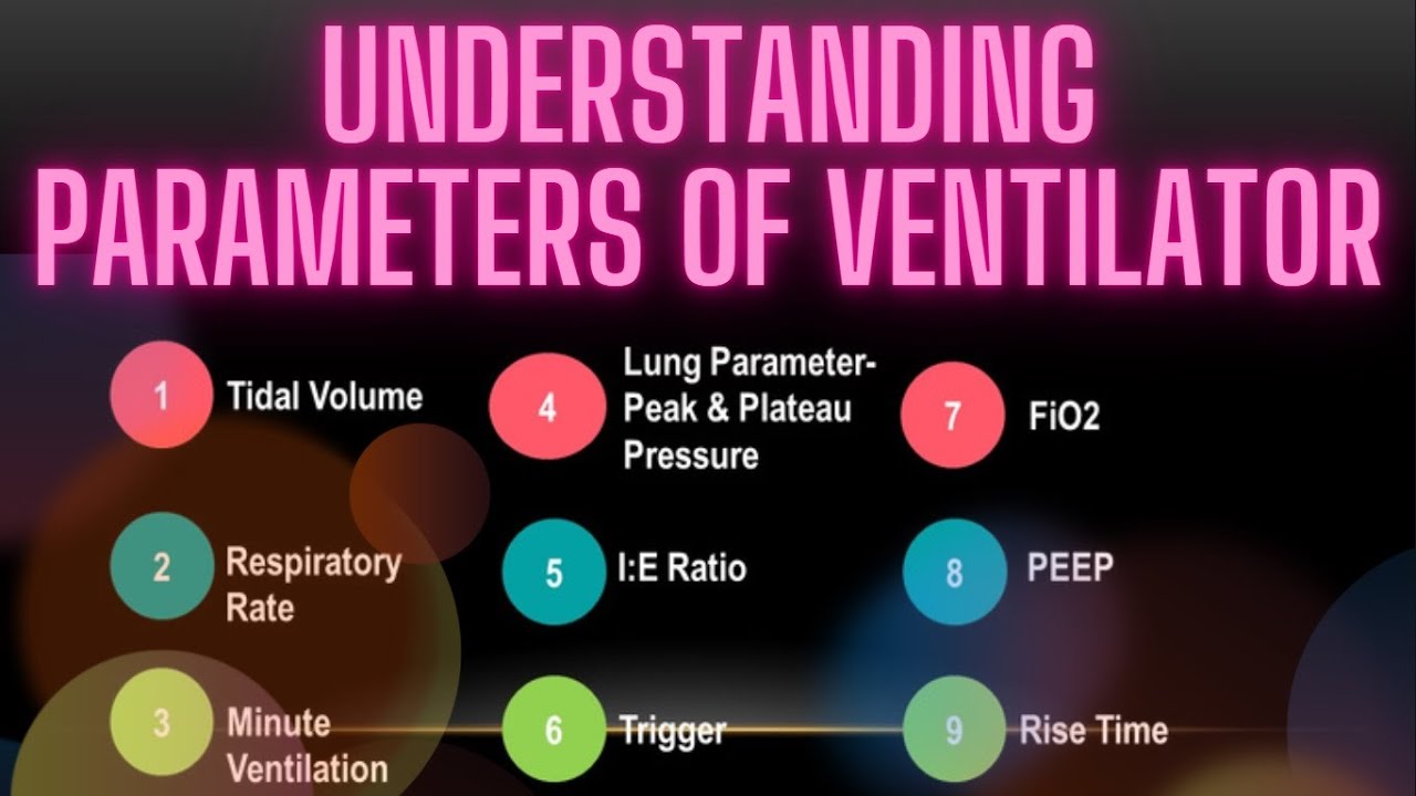 Modes of Ventilator Part-2 | Understanding the Parameters of Ventilator ...
