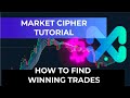MARKET CIPHER | HOW TO FIND THE BEST TRADES | STEP BY STEP TUTORIAL