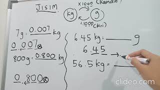 PENUKARAN UNIT JISIM