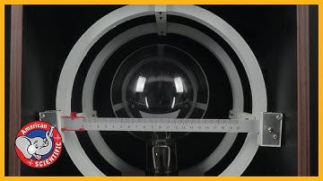 STEM Product - Lorentz Force