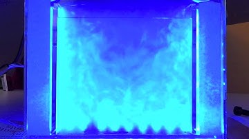 Desciption of a Lid Driven Cavity Flow Chamber