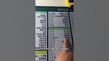 Excel最牛叉的一秒钟