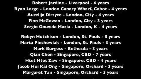 September anniversaries   SD 480p