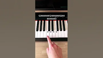 تعلم العزف على البيانو بل ارقام 
