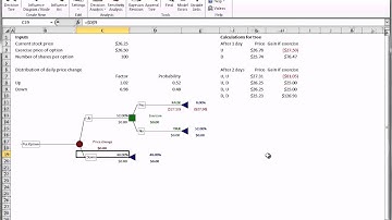 PrecisionTree - Copy, Paste Subtrees