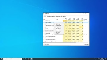 Force Stop WMI Provider Host - High CPU Usage Fix (December 2024)