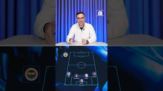 Fenerbahçenin, Aston Villa Karşısında Beklenen İlk 11İ