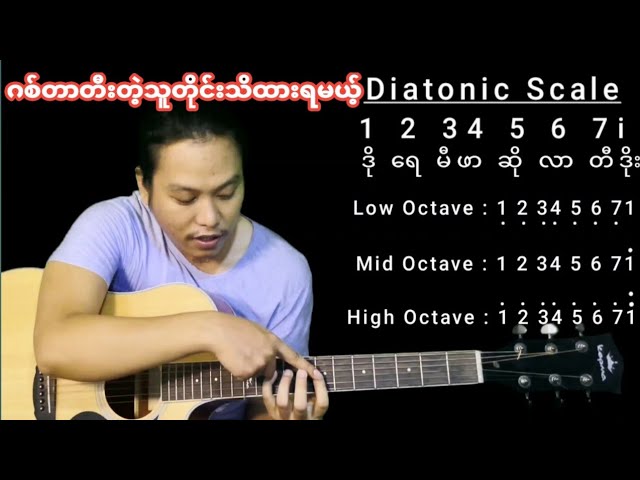 Diatonic Scale ဘယ်လိုတီးရမလဲဆိုတာပြောပြပေးထားပါတယ် class=