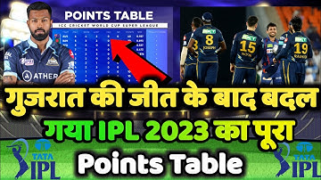 IPL Points Table 2023 - After GT Vs LSG Match । IPL 2023 Points Table Today।#ipl #ipl2023