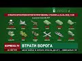 Бойові втрати ворога станом на 26 квітня