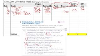 Cash Journal Recording And Reporting  U12 Vce Accounting