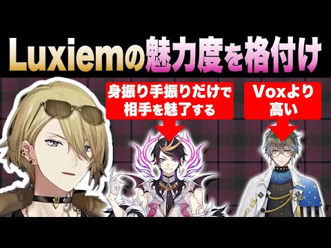 ルカがメンバーの魅力度を格付けするよ！【ルカ・カネシロ/にじさんじEN切り抜き】