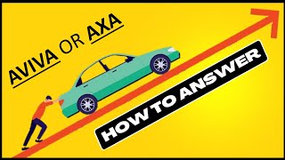 AVIVA or AXA - which insurer is best?