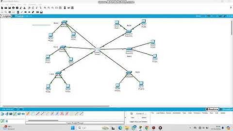 video simulasi jaringan menggunakan subnetting metode VLSM dengan cisco packet tracer