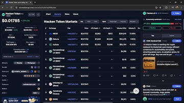 Is Hacken ($HAI) Token Legit or Scam ??